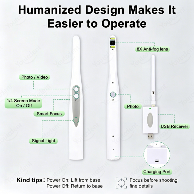Wireless WIFI Dental Intraoral - огляд і ціна Endoscope Inspection Camera
