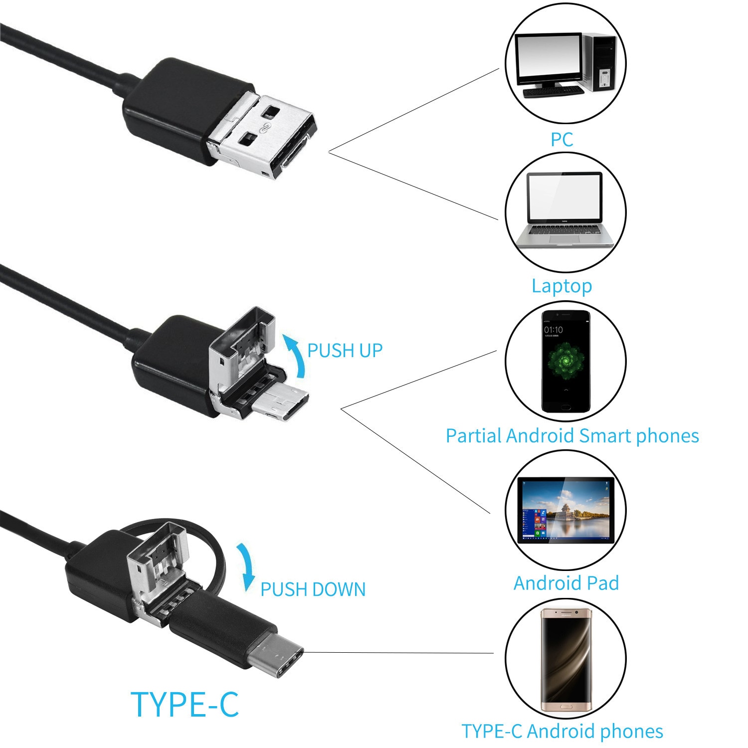 7MM Android Endoscope Camera 3 - огляд і ціна Endoscope Inspection Camera