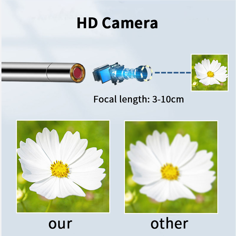 Dearsee 3 in 1 Android USB Ind - огляд і ціна Endoscope Inspection Camera