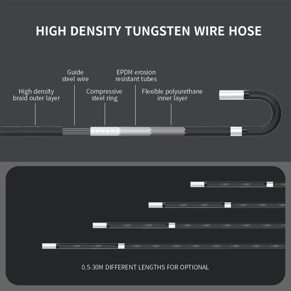 6mm Industrial NDT Borescope E - огляд і ціна Endoscope Inspection Camera